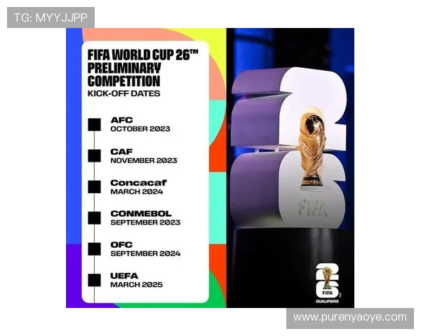 围绕美加墨世界杯展望全球足球发展新纪元战略蓝图愿景规划未来趋势 围绕美加墨世界杯展望全球足球发展新纪元战略蓝图愿景规划未来趋势