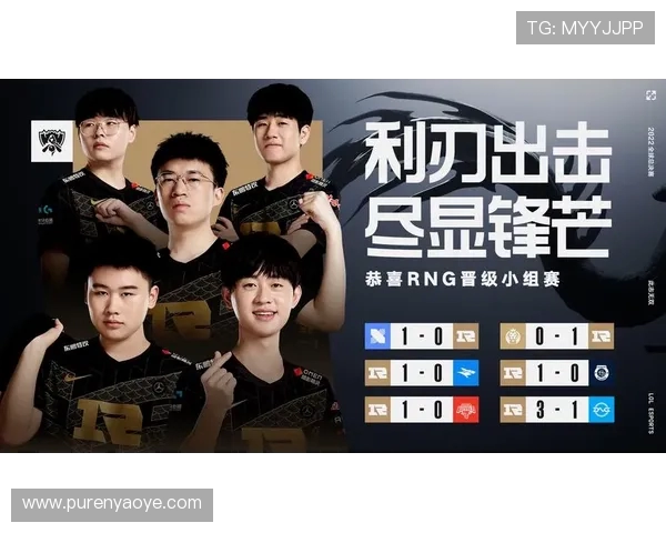 全球总决赛最新积分榜揭晓RNG战队以84分稳居第一名