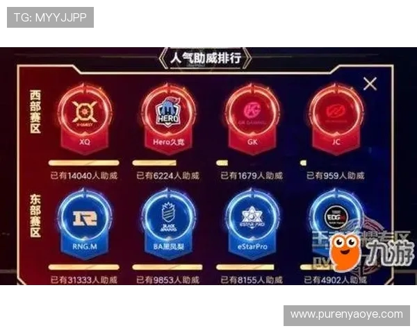 王者荣耀节奏排行榜揭晓V5战队强势夺冠引发热议