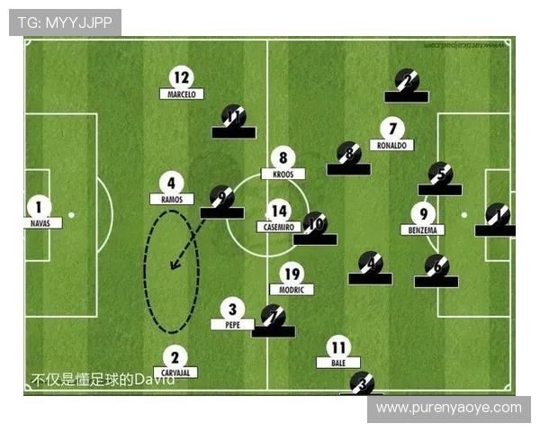 高校联赛分析：FPX展现出卓越的战术灵活性与团队协作能力