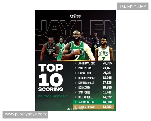 杰伦布朗:从新星崛起到NBA顶级球员的奋斗之路 杰伦布朗:从新星崛起到NBA顶级球员的奋斗之路